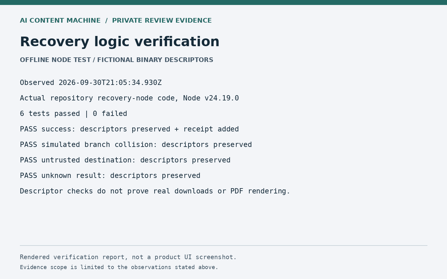 Recovery logic verification. offline node test / fictional binary descriptors.