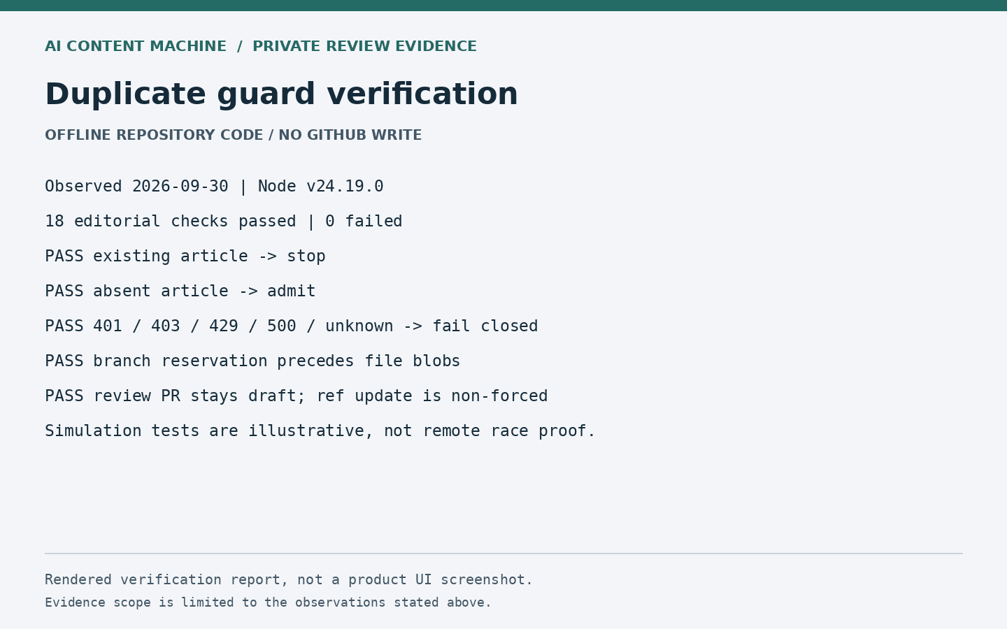 Duplicate guard verification. offline repository code / no github write.