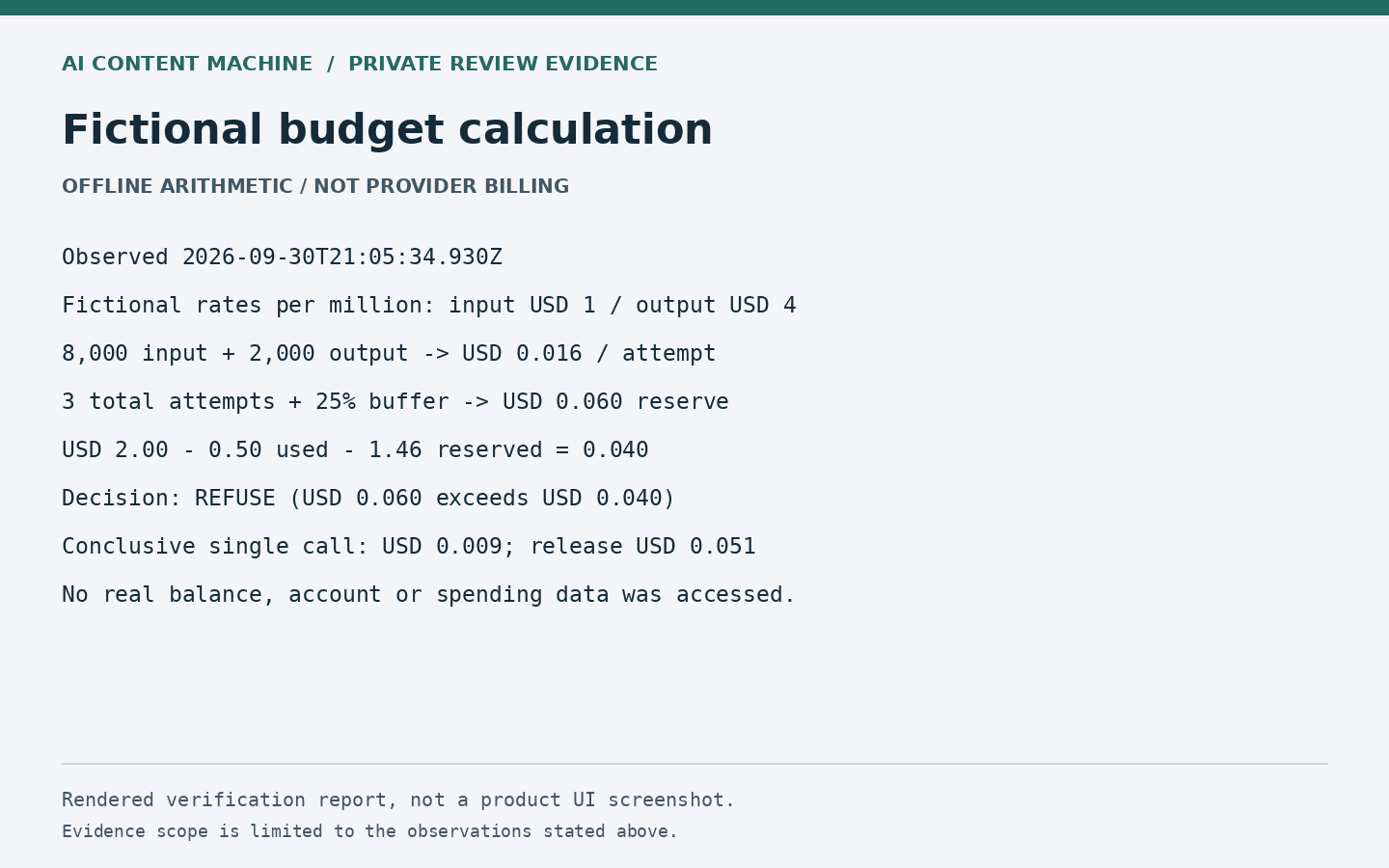 Fictional budget calculation. offline arithmetic / not provider billing.