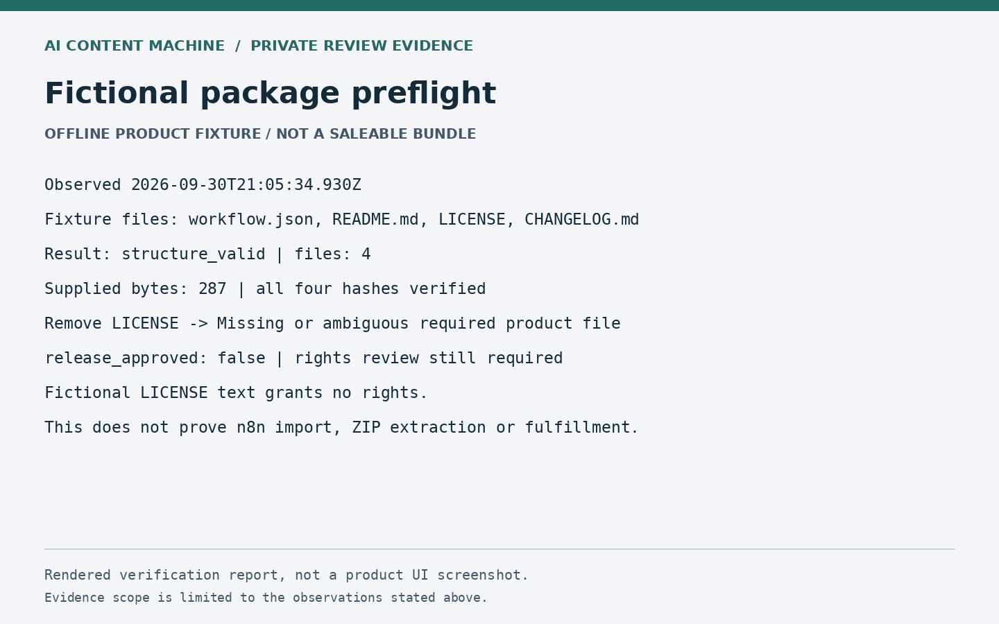 Fictional package preflight. offline product fixture / not a saleable bundle.