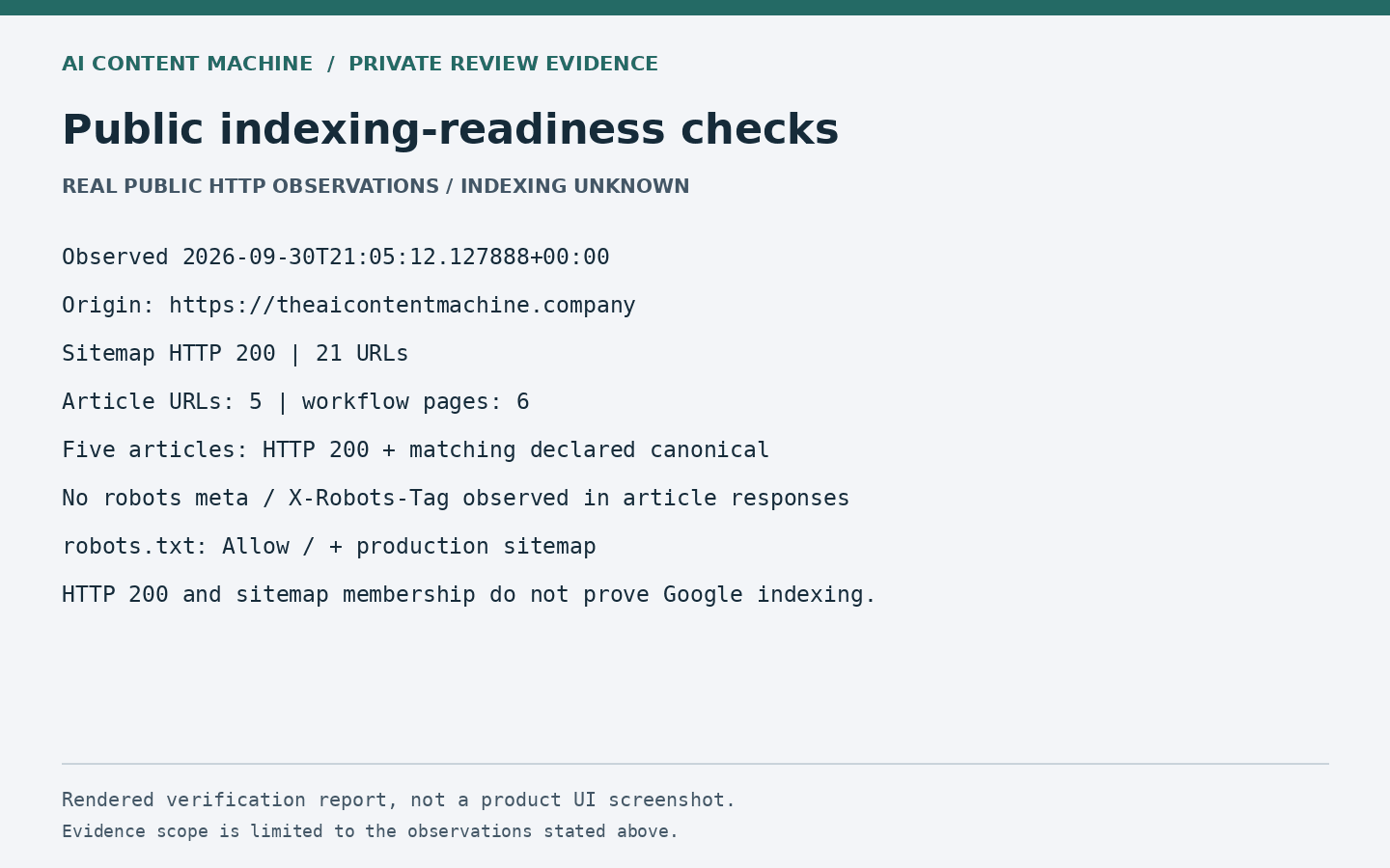 Public indexing-readiness checks. real public http observations / indexing unknown.