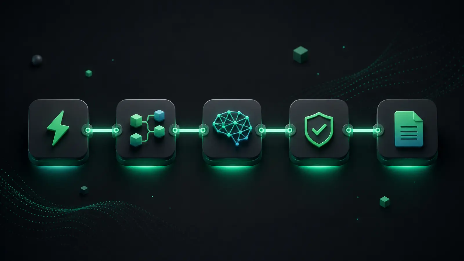Connected workflow nodes representing a trigger, data transformation, AI processing, validation, and document output.