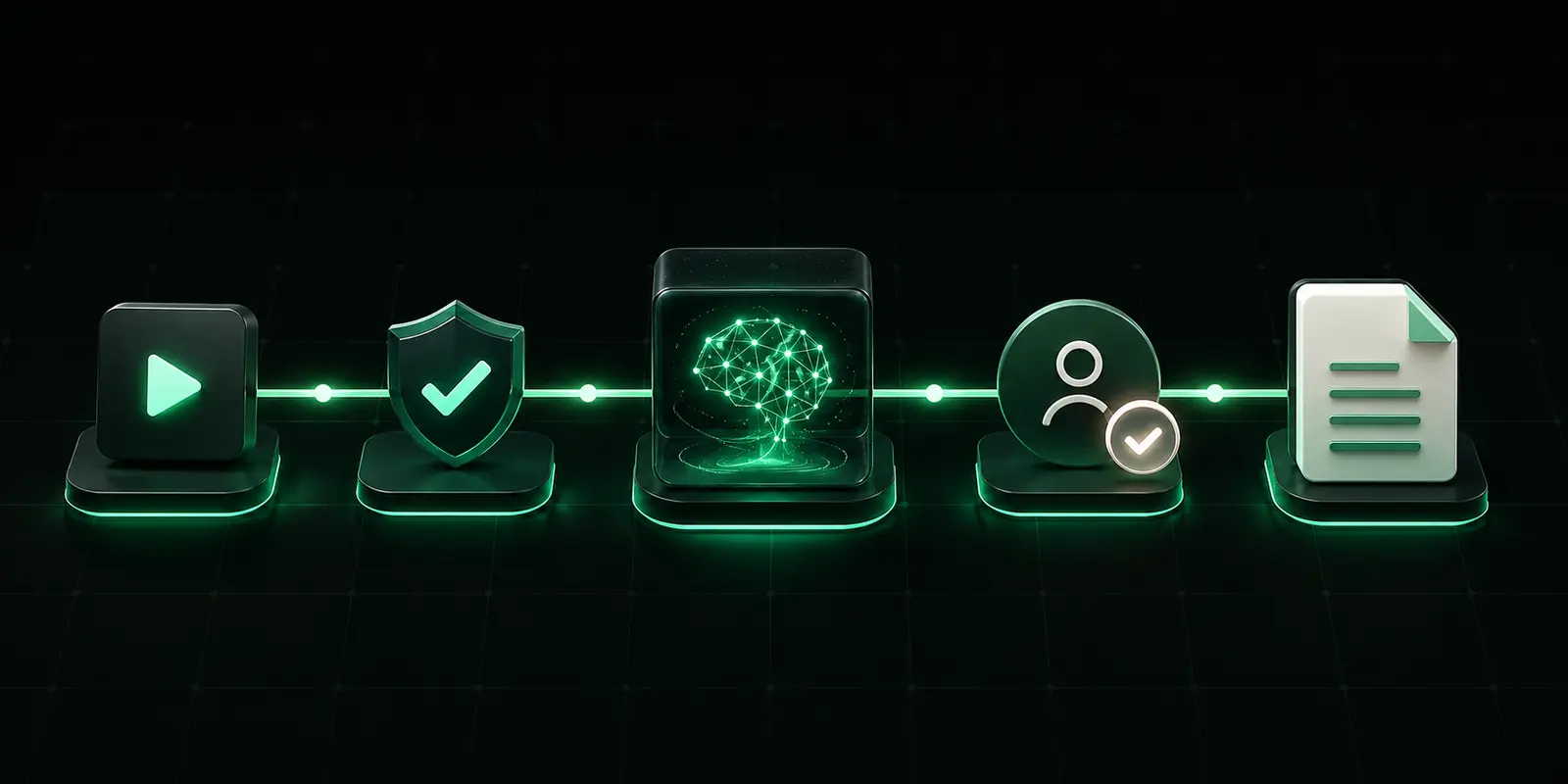 AI-assisted workflow moving from a manual trigger through validation, AI processing, human approval, and a final document.